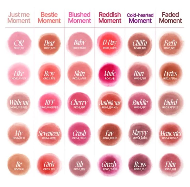 [Fwee] Lip & Cheek Blurry Pudding Pot